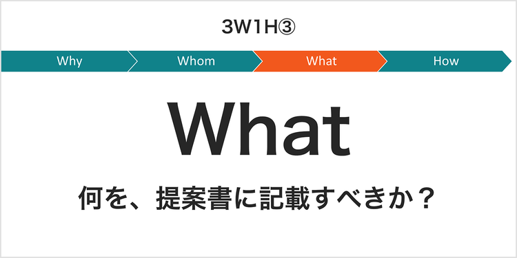 What（何を、提案書に記載すべきか）