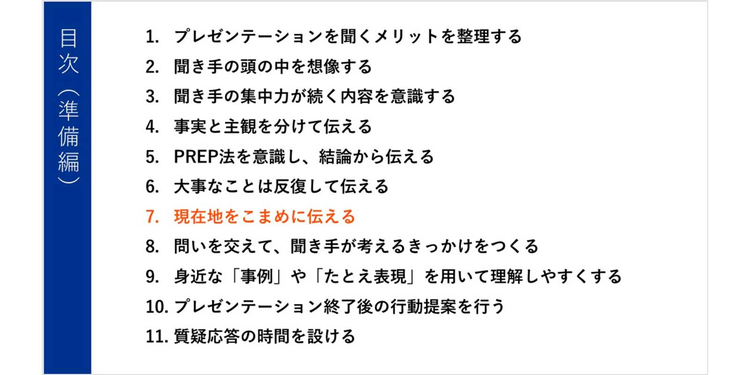 プレゼン資料に挿入する目次スライドの例