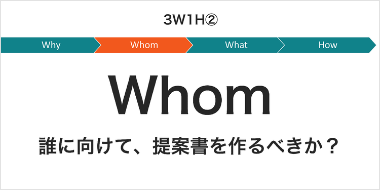 Whom（誰に、提案書を見せるべきか）