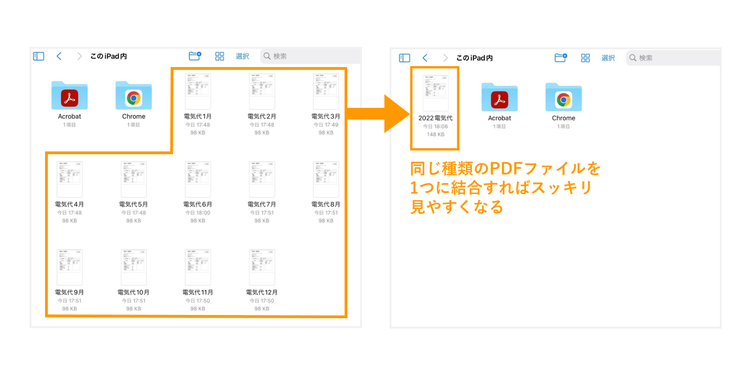 同じ種類のPDFファイルをまとめて見やすくする