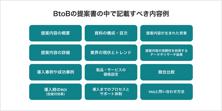 BtoBの提案書の中で記載すべき内容の例