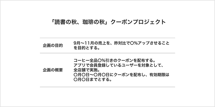 企画の目的と概要の例