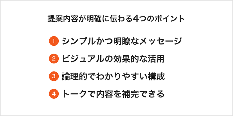 提案内容が明確に伝わる4つのポイント
