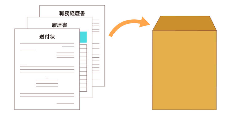 送付状が一番上にくるように封入する図示