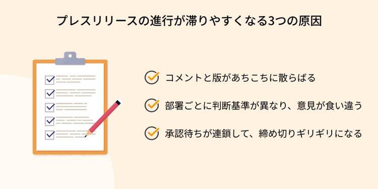 プレスリリースの進行が滞りやすくなる3つの原因
