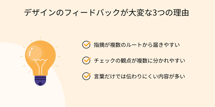デザインのフィードバックが大変になりがちな3つの理由