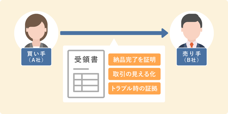 受領書を発行する3つの目的
