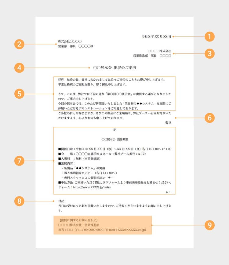 案内状の基本的な構成と書き方