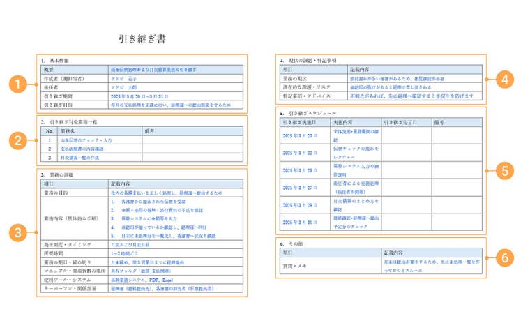 引き継ぎ書に載せる基本項目と書き方の例