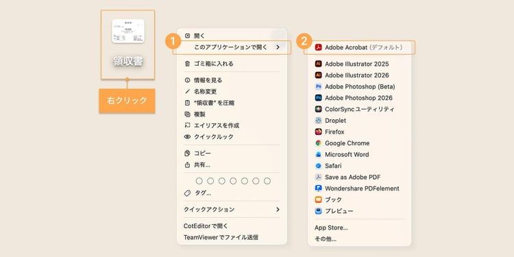 印刷したいPDFファイルを右クリックし、「このアプリケーションで開く（プログラムから開く）」から「Adobe Acrobat（Acrobat Reader）」を選択する
