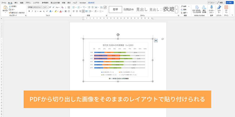 PDFからスナップショットで切り取ったものをWordに張り付けた図示。PDFから切り出した画像をそのままのレイアウトで貼り付けられる