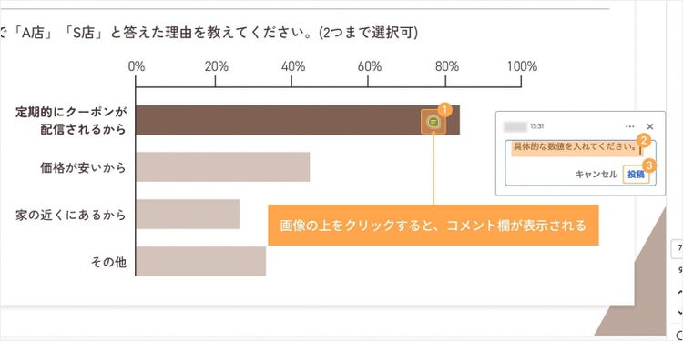 画像や図表の場合は、対象をクリックするとコメント欄が表示される