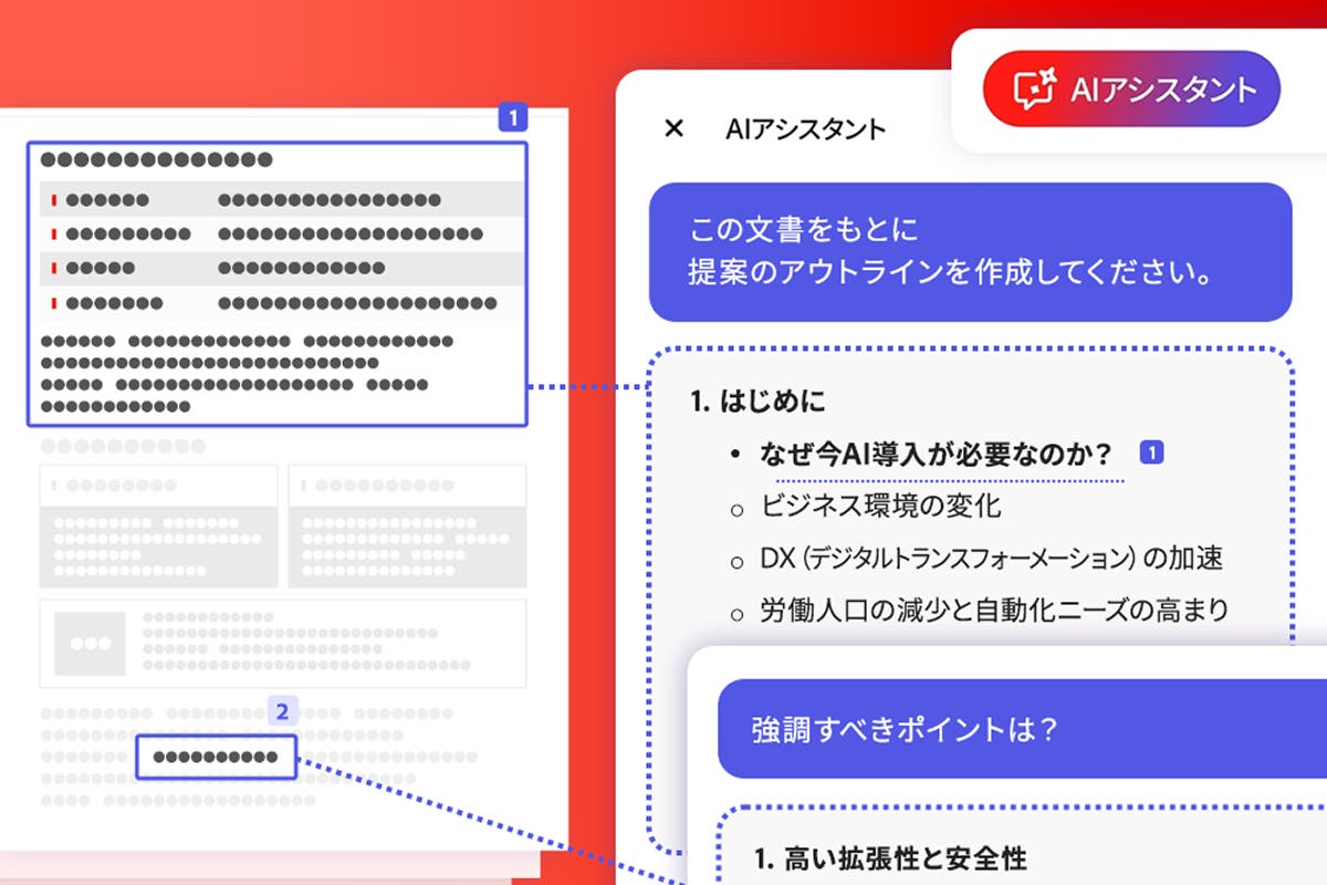アピチャ専用お取引ページ Acrobat AIアシスタント 誰でもカンタン完全ガイド | Adobe