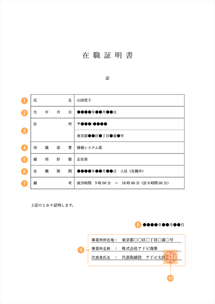 在職証明書に記載する基本的な項目