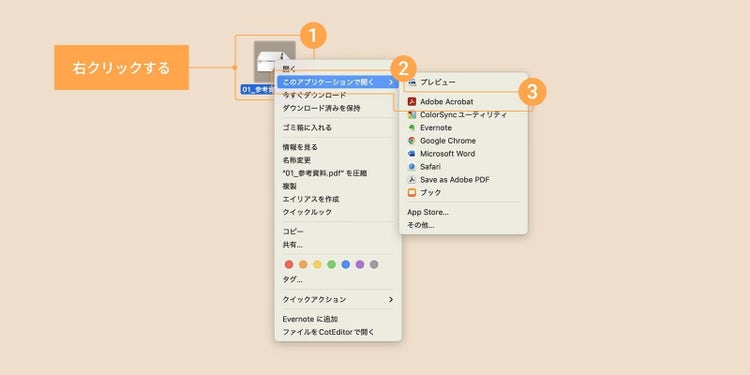 PDFファイルを右クリックし、「このアプリケーションで開く」、「Adobe Acrobat」の順に選択する