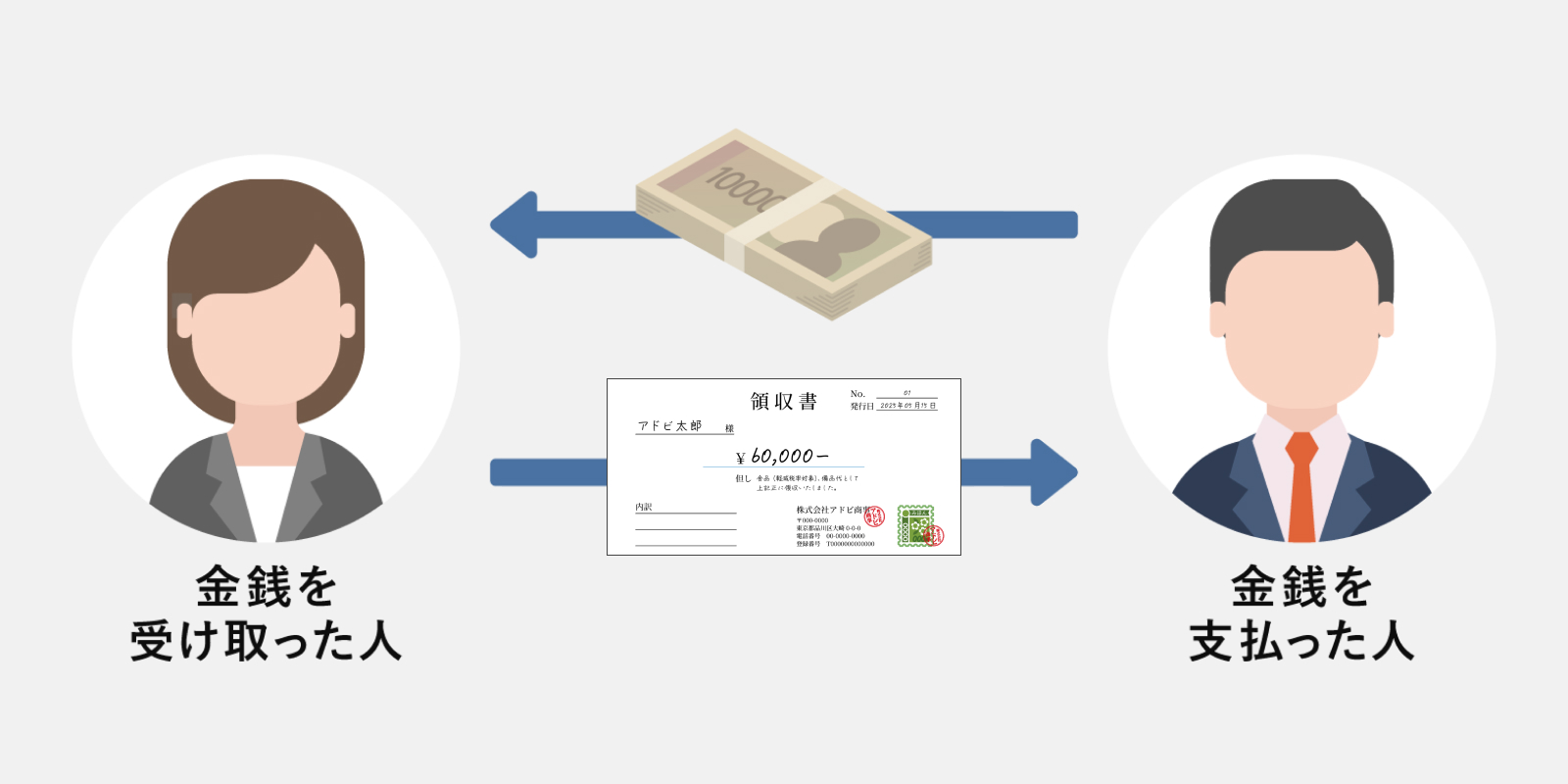 領収書の書き方を見本付きで解説！インボイス制度対応の記載例も | Adobe