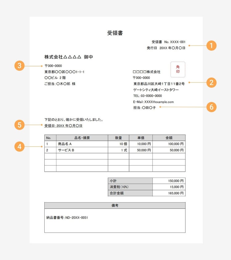 受領書の記載項目と記入例