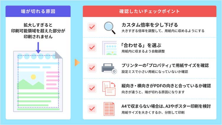 拡大印刷で端が切れるときの原因と確認したいチェックポイント＆対処法