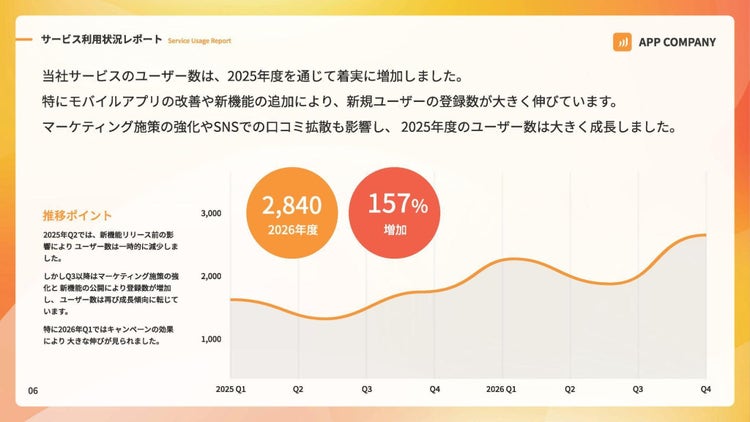 画像を追加し終えた後のPDF