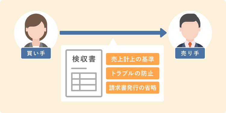検収書を発行する3つの目的