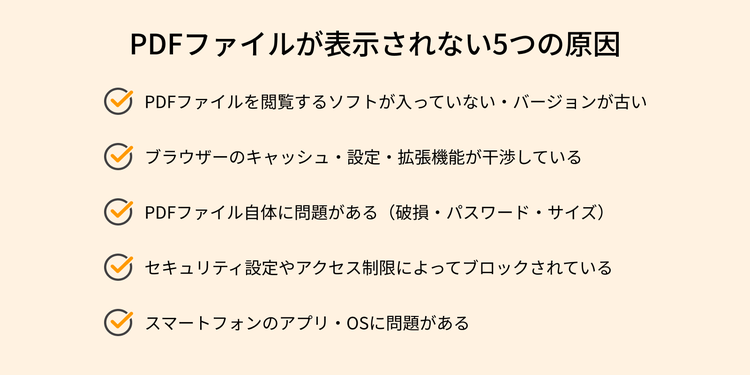 PDFが表示されない5つの原因を箇条書きで示した画像
