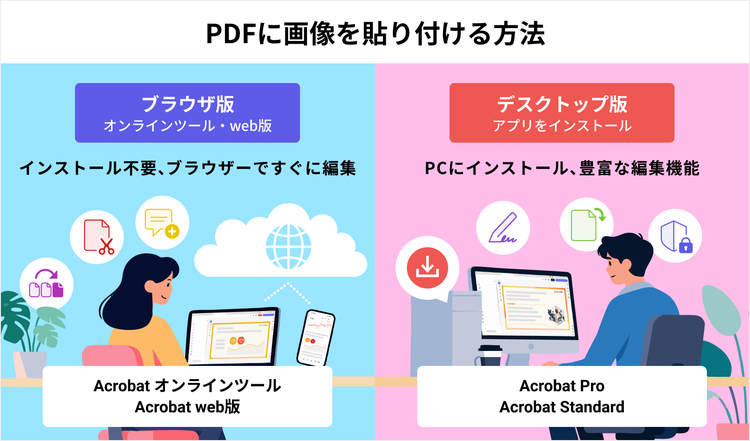 PDFに画像を貼り付ける2パターンの図示