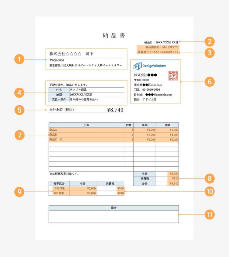 納品書に記載する基本項目