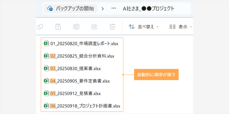 ファイル名の先頭に連番を付けておくと、ファイル名で並び替えたときに自動的に順序が揃う