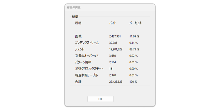 PDF内のデータ使用容量が、要素ごとに一覧表示される