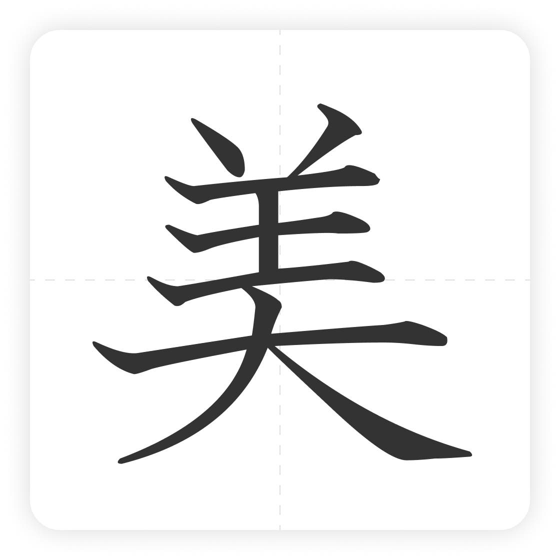 美 の 書き方