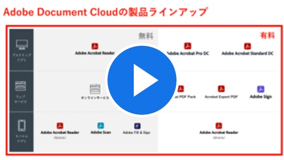 https://main--dc--adobecom.hlx.live/jp/dc-shared/fragments/roc/videos/dci-video/dci-video6#modal6 | video6
