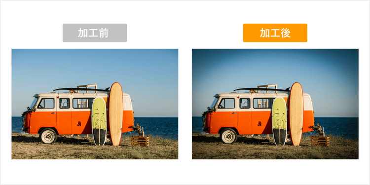 ワゴンにサーフィンが立てかけられたビンテージ調の画像を対象に、Photoshop Expressでのビネット効果の加工前後を比較した説明画像