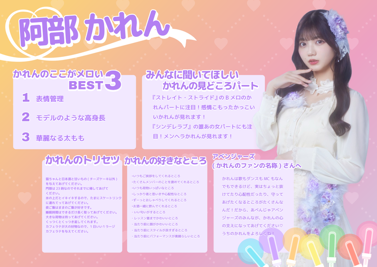 「川岸瑠那（るなち）」から「阿部かれん（あべかれ）」への推しプレゼンの画像