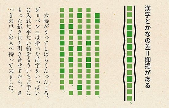 （イラスト：Saku.U）