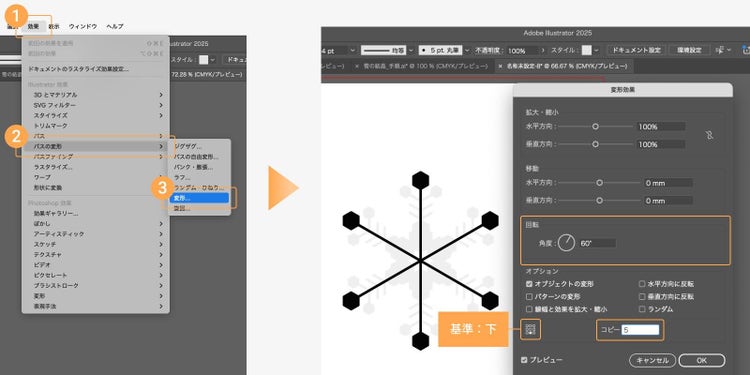 「効果」＞「パスの変形」＞「変形」の順にクリックし, 「変形効果」を設定すると、オブジェクトが等間隔に回転コピーされ、雪の結晶の骨組みができる
