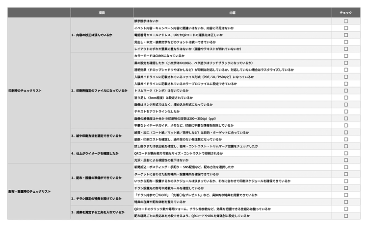 チラシ作成後のチェックリスト