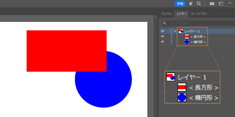 赤い長方形が上に重なっているレイヤーの例
