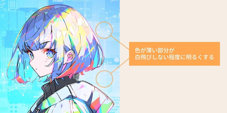 トーンカーブを調整する際は、色が薄い部分が白飛びしない程度にとどめる