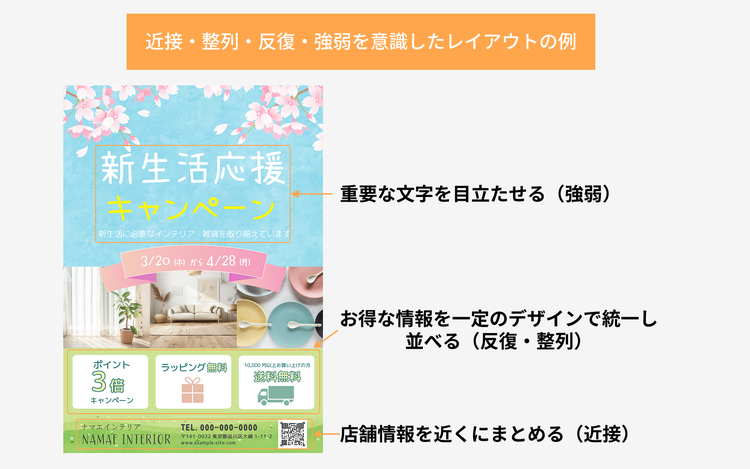 チラシデザインのコツ「近接・整列・反復・強弱を意識したレイアウトにする」の作例