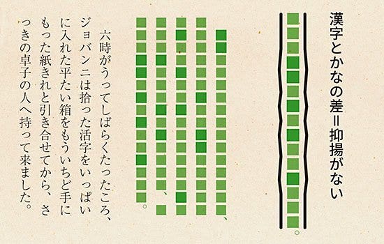 （イラスト：Saku.U