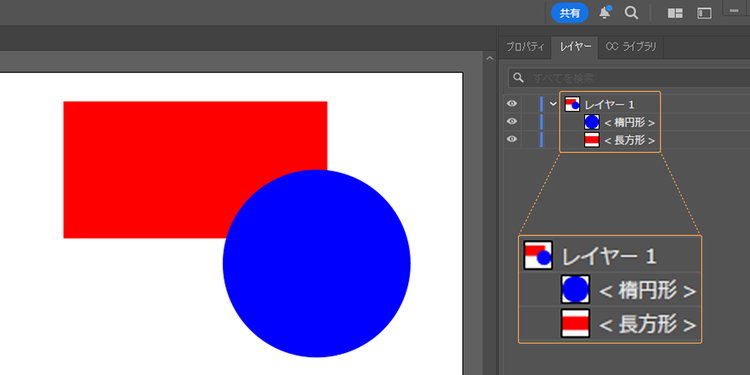 青い丸が上に重なっているレイヤーの例