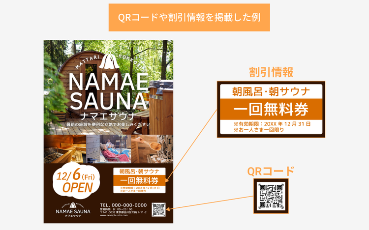 QRコードや割引情報を掲載した例