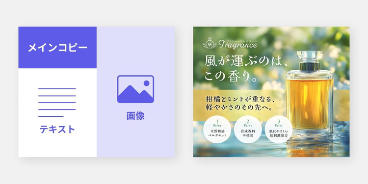 縦割りレイアウトの図解とサンプルバナー