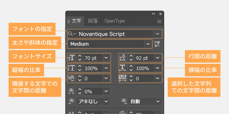 テキストを入力したら「文字」パネルからフォントの種類やサイズ、文字間などのスタイルを設定する