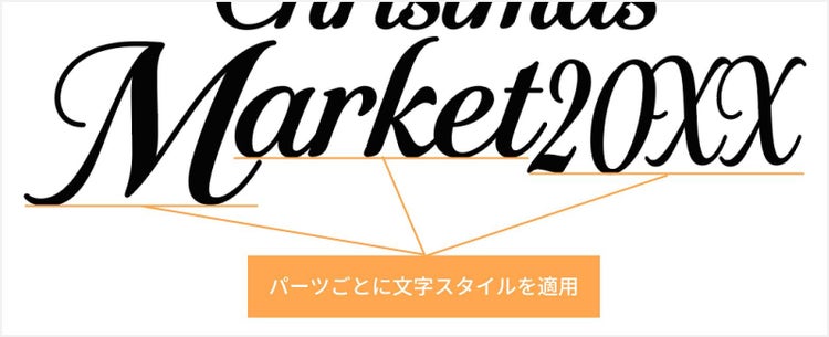 完成イメージに合わせて、パーツごとに文字スタイルを適用する