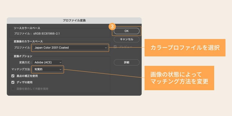 「プロファイル変換」ウィンドウが開いたら、「変換後のカラースペース」と「マッチング方法」を選択する