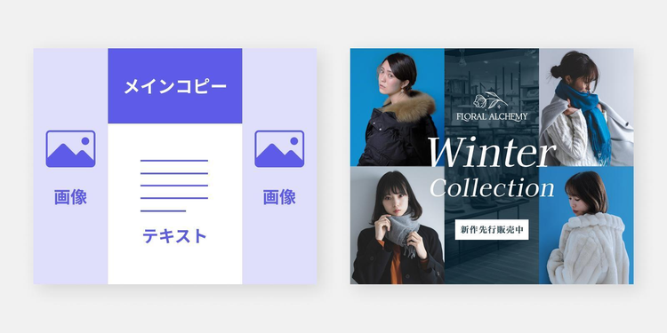 グリッドレイアウトの図解とサンプルバナー