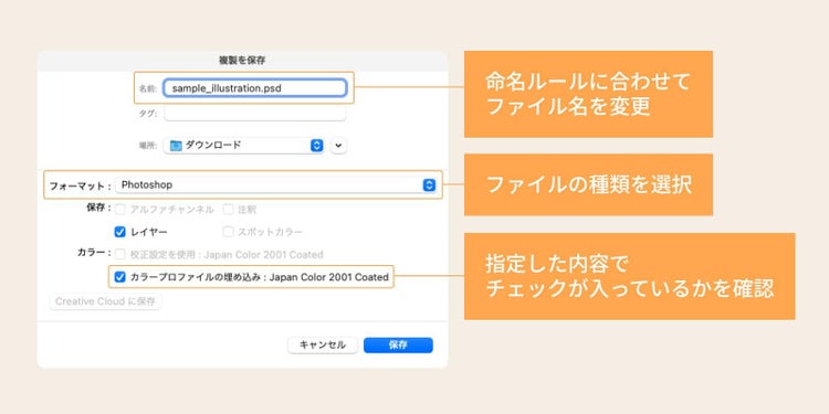 保存ウィンドウが開いたら、「カラープロファイルの埋め込み」にチェックが入っており、指定した内容になっているかどうかを確認した上で、印刷所指定の入稿形式や命名規則にしたがって保存する