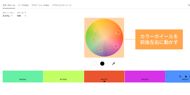 カラーホイールを前後左右に動かす