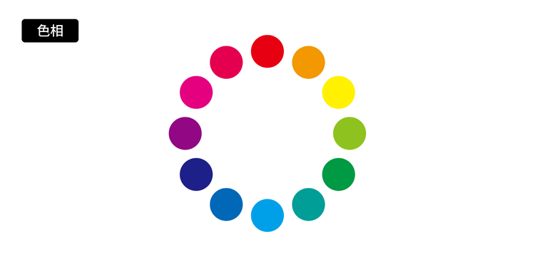 色相の解説